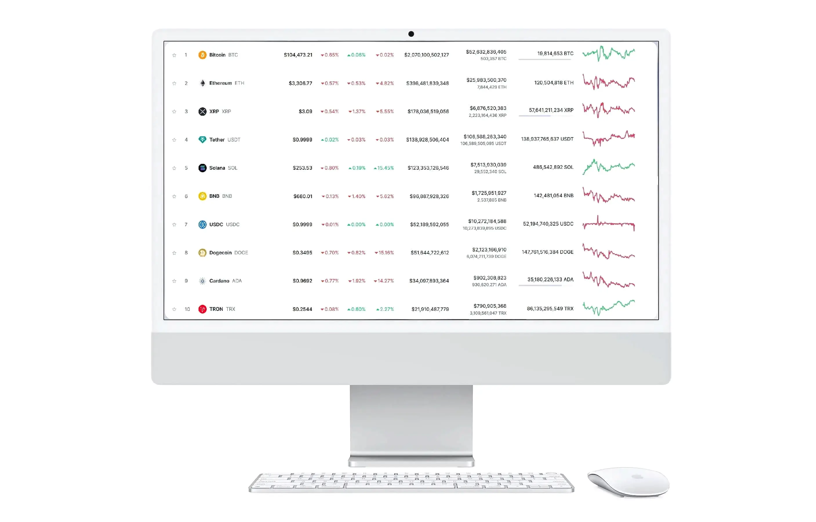 Vandexio AI finance