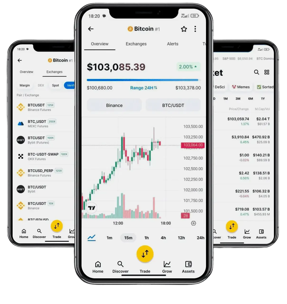 Vandexio gestione asset