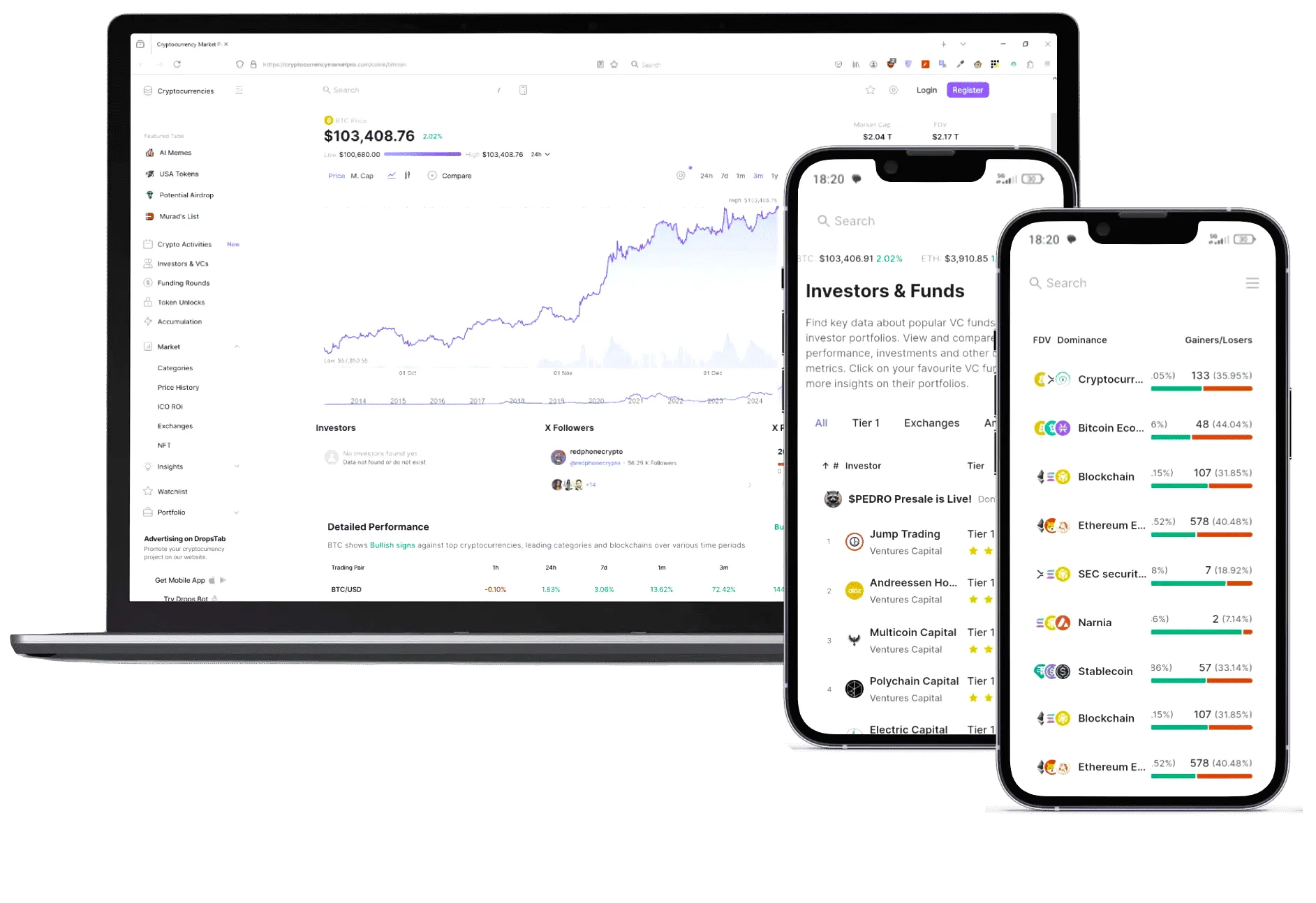 Vandexio investimento crypto